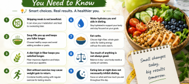 Ten Dieting Facts You Need to Know